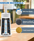 Water filter cartridge for Breville espresso machines; BPA-free plastic and coconut shell activated carbon