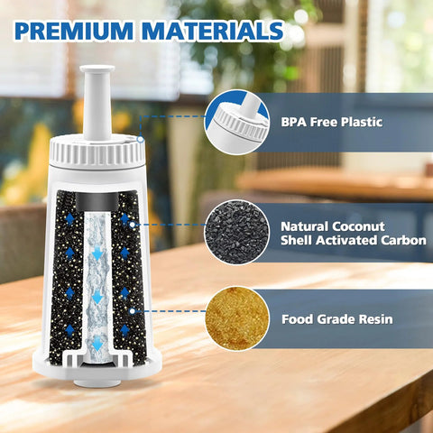 Water filter cartridge for Breville espresso machines; BPA-free plastic and coconut shell activated carbon