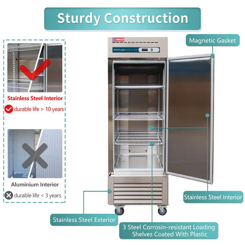 Heavy Kickass Workhorse 27 Inch Wide Commercial Freezer Upright Reach In Single Solid Door 23 Cu Ft Cold Storage interior features stainless steel and magnetic gasket.