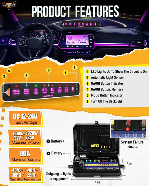 Dashboard setup with Eight Gang Slim Switch Panel With Auto Dimming RGB Backlight For 12 To 24V Trucks Offroad Cars And Marine Use