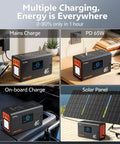 Slick Portable Power Station Delivering 135W Steady And 270W Peak Surge, charging options with solar and mains connections.