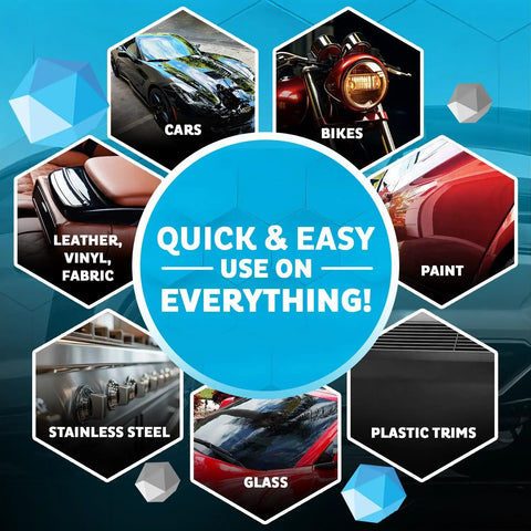 Image shows uses of Waterless Car Wash Spray And Quick Detailer Kit With Triphene All Purpose Formula on multiple surfaces.