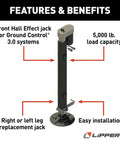 Ground Control 3.0 Automatic 5th Wheel RV Leveling System Front Hall Effect Jack Replacement For Right Or Left Leg, 5,000-Lb Load Capacity