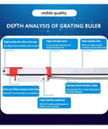 Diagram of KA300 Top Notch Linear Scale Encoder 0.005mm Resolution, features zinc alloy ends, high strength deck, and stainless steel cable.