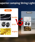 Comparison chart showing features of 3 In 1 Camping Light And String Set With 32.8 Ft Reach, highlighting durability and brightness.
