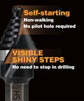 Step drill bit, Jerax Tools, M35 HSS, 1/2-inch, double-spiral flutes, close-up of tip and shank