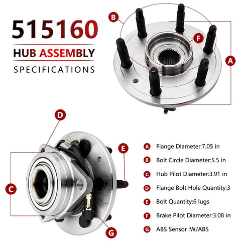 4WD Front Wheel Hub Assembly Fits 2015-2020 Chevy Suburban Tahoe And 2014-2018 Chevrolet Silverado 1500 GMC Sierra 1500 specifications