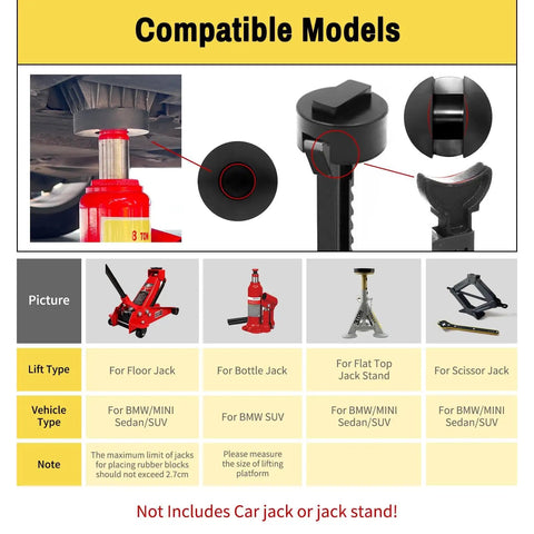 Heavy Duty Jack Pad Adapter Set For BMW And Mini Four Piece Rubber Pucks And Dual Use Axle Saddle Adapters With Work Gloves And Storage Bag Protects Frame Pinch Welds From Floor And Bottle Jacks During Tire Changes, compatible models chart