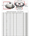 Number 25 Heavy Duty Roller Chain Sprocket featuring 47 teeth, 1/4 inch pitch, and #45 steel material specifications.