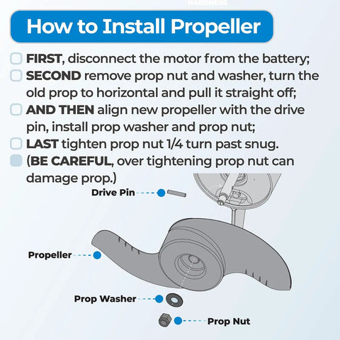 Installation guide for MKP-33 Weedless Wedge 2 Trolling Motor Propeller For Four Inch Diameter Minn Kota Motors