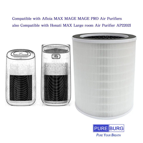 Replacement Filter For Afloia MAX MAGE MAGE PRO Honati MAX AP2202I Sans Large Room Air Purifiers H13 True HEPA 3 Stage Filtration