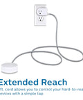 Grounded Plug With Braided Cord, Six Foot Power Cable With On And Off Switch, Perfect For Tabletop Or Wall Mount, Great For Lamps And Seasonal Lights, Three Prong, Slip Resistant Base connected to wall outlet