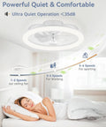 20 Inch Low Profile Breezy Ceiling Fan With Lights And Remote Dimmable LED Light 3000K To 6000K 6 Speed Reversible Motor App And Remote Control Flush Mount White Ceiling Fan For Bedroom, displayed in a bedroom setting with a sleeping person underneath.