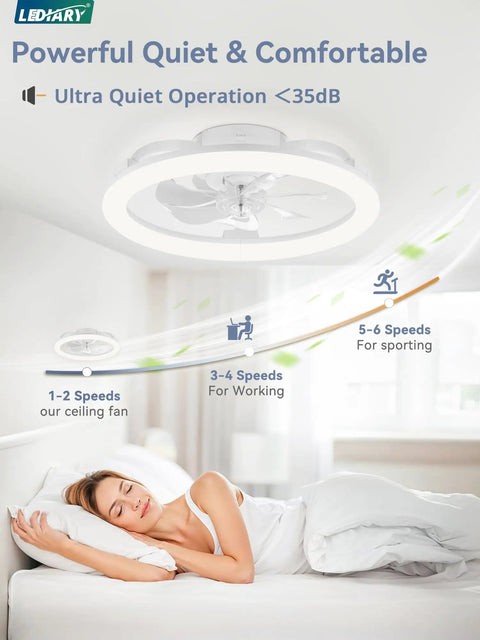20 Inch Low Profile Breezy Ceiling Fan With Lights And Remote Dimmable LED Light 3000K To 6000K 6 Speed Reversible Motor App And Remote Control Flush Mount White Ceiling Fan For Bedroom, displayed in a bedroom setting with a sleeping person underneath.