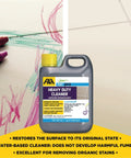 Bottle of Grime Busting Heavy Duty Floor Cleaner and Degreaser for Porcelain Ceramic Natural Stone showing label and specifications.