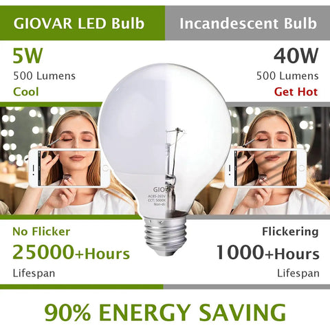 8 Pack G25 LED Globe Light Bulbs Daylight 5000K 120V 40W Equivalent Vanity Light Beams showing energy saving vs incandescent comparison