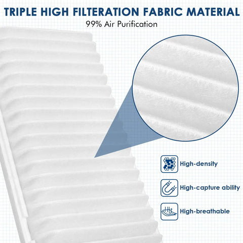 Engine Air Filter For Lexus ES300 ES330 RX330 RX350 And Toyota Camry 2002 2006 Camry Hybrid Solara Highlander Sienna 2004 2010 99 Percent Air Purification fabric material close-up