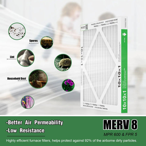 10x10x1 Air Filter 6 Pack, Durable MERV 8 Pleated HVAC Replacement; illustration showing filter's efficiency against spores, lint, and dust.