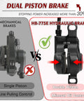 Comparison of mechanical brakes vs HB-775E hydraulic dual piston brakes for stronger stopping power in e-bike scooters and motorcycles.