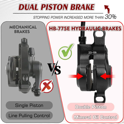 Comparison of mechanical brakes vs HB-775E hydraulic dual piston brakes for stronger stopping power in e-bike scooters and motorcycles.
