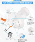 Features of 12 Pack 5 To 6 Inch LED Can Lights Retrofit Recessed Downlight Kit, illustration with components and labels