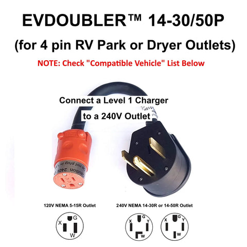 Heavy Duty Electric Vehicle Charging Adapter That Boosts Level One Outlets Into Blazing Fast Level Two Speeds with 4-pin RV outlet.