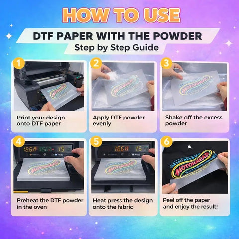 Step-by-step guide using Direct To Film Roll 13 Inch By 328 Feet A3 Plus PET Double Sided Matte Clear 75 Micron for DTF printing