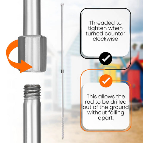 Close-up of threaded rod and fitting from Deep Penetration 31 Inch Ground Anchor Kit Set Of Four With Driving Rod For Storage Sheds And Swing Sets Earth Anchors Heavy Duty Ground Stakes For High Winds And Mobile Homes.