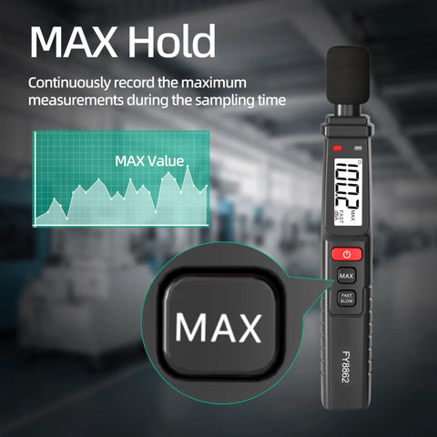 Pro Grade Sound Level Meter With 30-130 DB Range, Digital Decibel Meter With LCD Display, High Precision Sensor, Plus Or Minus 1.5 DB Accuracy, 0.1 DB Resolution, Condenser Microphone, Ideal For Home And Work Noise Monitoring, max hold view
