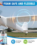 Foam RC Plane Repair Kit With 4 Oz Foam Glue And Hinge Tape Roll Pro Grade Brush Cap Applicator next to RC plane diagram.