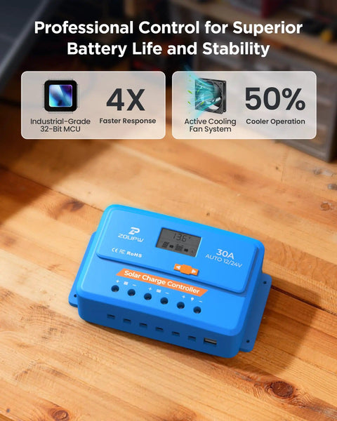 220W Two Panel Solar Starter Kit With 30A PWM Charge Controller in blue on a wooden surface