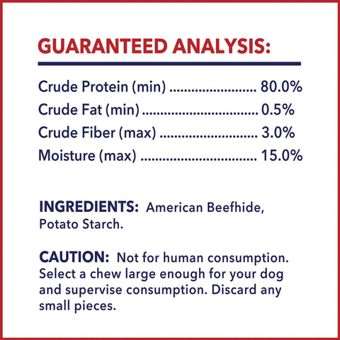 Nutritional info for Beefhide Munch Mini Rolls Dog Chew Treats, 5 Inch Crunchy Rolls, Natural Flavor, with analysis and ingredients.