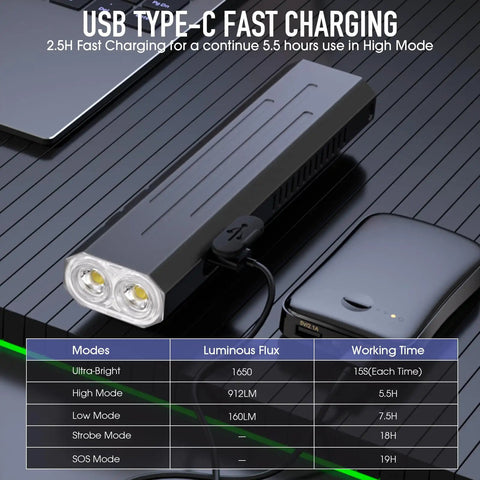 Rechargeable EDC Flashlight Tiny But Mighty Slim Flat Pocket Light with Magnetic Base charging via USB-C