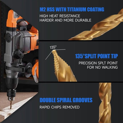 Close-up of 29 Piece Pro Grade HSS Stepped Point Drill Bit Set With Titanium Coating showing drill tip and spiral grooves