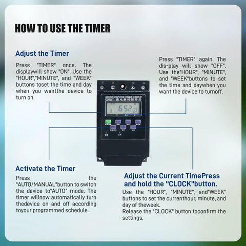 Instructions for using the timer on the Beefed-Up 15000 GPH Pond Fountain Aerator With Timer 110V 750W Waterfall Pump.