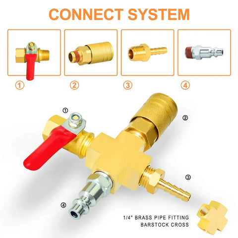 Brass Four-Way Pipe Fitting Cross, 1/4 Inch NPT Female Threads, Barstock Quality, part of a connection system displayed in diagram.