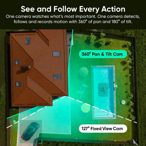 Dual Camera Pan And Tilt Security System For Indoor And Outdoor Use, 2K Ultra Clarity, IP65 Weatherproof, 360 Degree Pan And 180 Degree Tilt, Color Night Vision, Smart Home Camera That Plays Nice With Alexa And Google Assistant over property