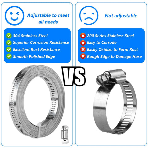 304 stainless hose clamp kit with 12 ft strap and 10 fasteners; left shows coil strap, right shows worm-gear clamp.