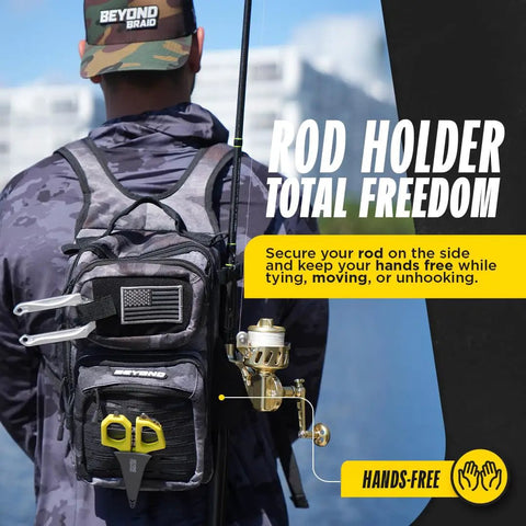 Compact Tackle Backpack For On The Go Fishing The Voyager Black Onyx Lightweight Gear Pack With Dual Straps Quick Access Pockets And Organized