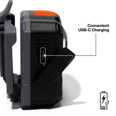 USB-C port on Rechargeable LED Headlamp With Adjustable Fabric Strap, 400 Lumens, All Day Runtime, Built For Work, Running