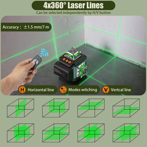 High Visibility 4x360 Degree Green Cross Line Laser Level in action with remote control showing four 360° laser lines on a wall