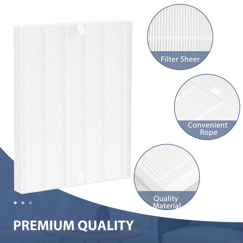 Three Pack Replacement True HEPA Filters For Winix C545 Air Purifier Easy Install Upgrade Keeps Indoor Air Fresh Premium Quality