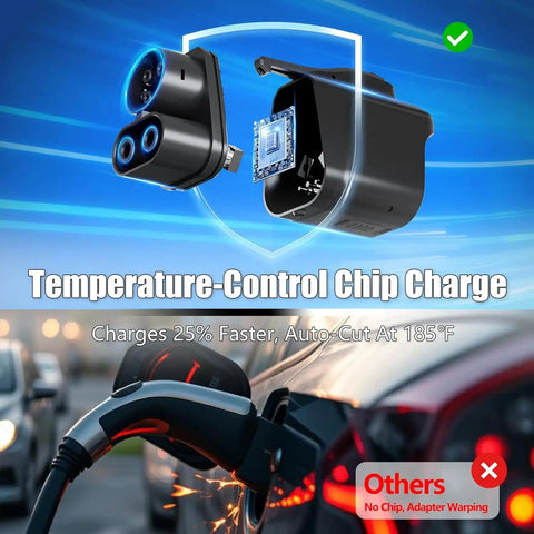 NACS To CCS Electric Vehicle Charging Adapter with temperature control chip for rapid charging in black finish.