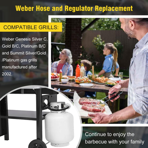 Grill hose and regulator kit with easy install for Genesis Spirit Summit front control grills 300 series in use at barbecue.