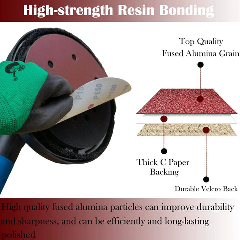 50 Pack 9 Inch Drywall Sanding Discs Set With 8 Hole Hook And Loop Backing demonstration of disc layers and resin bonding