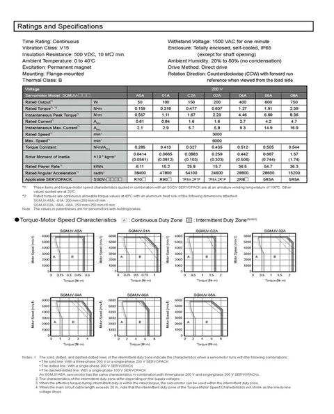 SGMJV-08AAA6E servo motor datasheet page showing ratings table and torque–speed charts