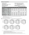 CHUNYE SGMJV servo motor datasheet page with ratings and torque–speed charts