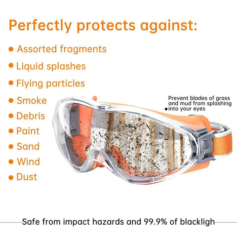 Rugged Mowing Goggles Featuring Anti Fog Coating And Tight Windproof Seals Keep Your Peepers Protected Against Grass Scrapes And Fine Dust While Trimming Land Or Running The Leaf Blower All Day, showing protection against flying debris and liquid.