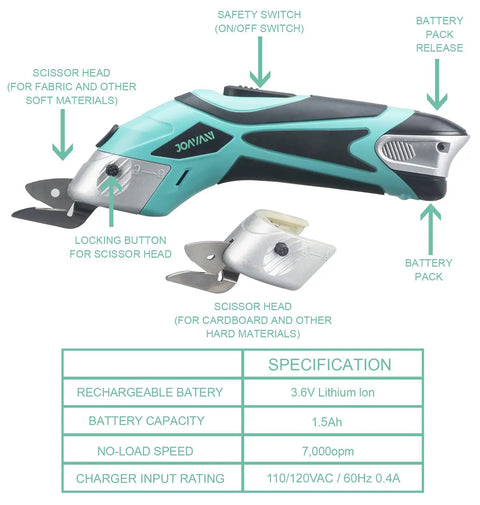 Joyani Cordless Electric Fabric Scissors For Sewing Cardboard And Carpet, features battery pack, safety switch, and locking button.