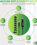 Heavy Duty Ride Ready 12v Dc Car Charger Cord With Eight Swappable Plugs, showcasing ABS+PC material and protection features.